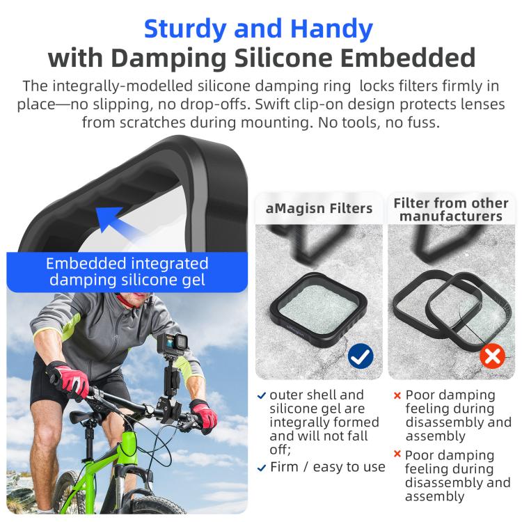 aMagisn AP26 Filter For GoPro HERO13 Black / 12 Black / 11 Black / 10 Black / 9 Black / 11Mini Black, Spec: ND8/ND16/ND32/ND64 - free shipping - PMC TechLife - Order now!