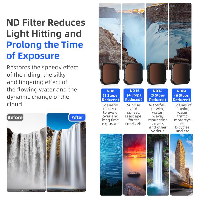 aMagisn AP26 Filter For GoPro HERO13 Black / 12 Black / 11 Black / 10 Black / 9 Black / 11Mini Black, Spec: ND8/ND16/ND32/ND64 - free shipping - PMC TechLife - Order now!