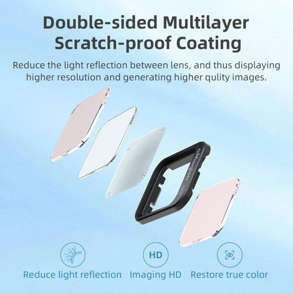 For DJI Flip aMagisn Filter Lens Accessories, Spec: ND8+ND16+ND32+ND64