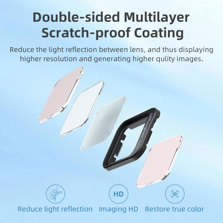 For DJI Flip aMagisn Filter Lens Accessories, Spec: ND8+ND16+ND32+ND64