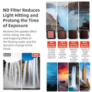 For DJI Flip aMagisn Filter Lens Accessories, Spec: ND8+ND16+ND32+ND64