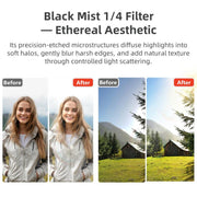 For DJI Flip aMagisn Filter Lens Accessories, Spec: ND8+ND16+ND32+ND64+CPL+1/4 Mist