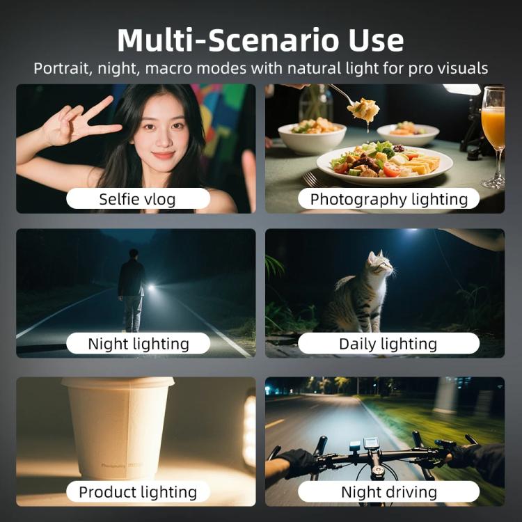 For DJI Action 5 Pro/ Action 4 Flymile 20 LEDs Magnetic Fill Light Rechargeable Video Light 3000K/4440K/8700K Adjustable(Black)