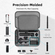 For Insta360 X5 Flymile All-in-One Storage Shoulder Bag Durable PU + Lycra Material Carrying Case(Gray)