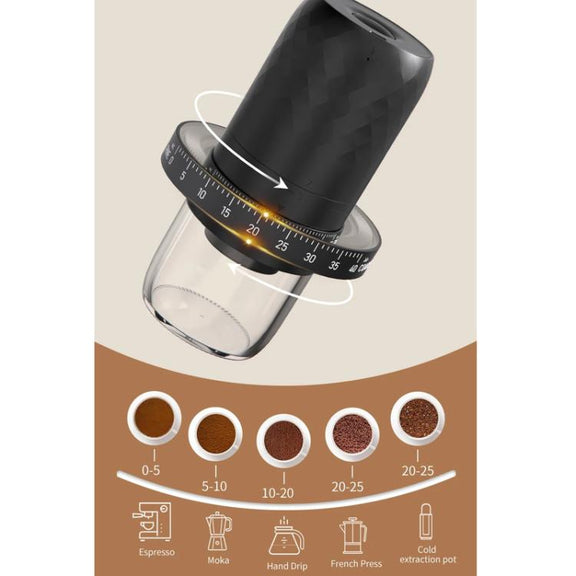 Portable Electric Coffee Grinder with 40 Adjustable Settings Rechargeable USB-C Ceramic Burr Mill(Black)