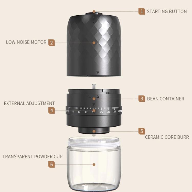 Portable Electric Coffee Grinder with 40 Adjustable Settings Rechargeable USB-C Ceramic Burr Mill(Black)