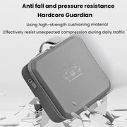 For DJI MAVIC 4 PRO BRDRC Accessories Portable Storage Bag(RC PRO2 Remote Control Version)
