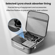 For DJI MAVIC 4 PRO BRDRC Accessories Portable Storage Bag(RC PRO2 Remote Control Version)