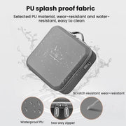 For DJI MAVIC 4 PRO BRDRC Accessories Portable Storage Bag(RC PRO2 Remote Control Version)