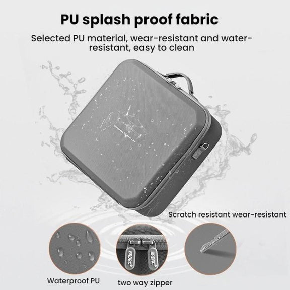 For DJI MAVIC 4 PRO BRDRC Accessories Portable Storage Bag(RC PRO2 Remote Control Version)