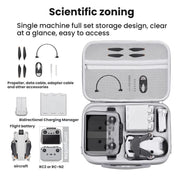 For DJI MINI 4 PRO BRDRC Remote Control Accessories Storage Handbag(Gray)