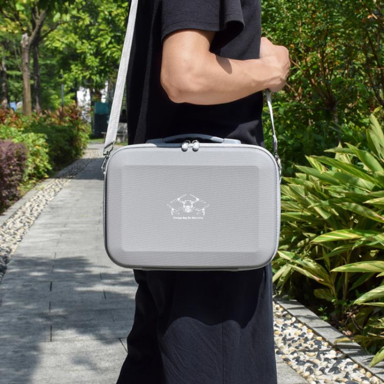 For DJI MINI 4 PRO BRDRC Remote Control Accessories Storage Handbag(Gray)