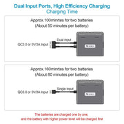 For DJI Mini 2 SE/Mini 2/Mini 4K YX Charger 2-way Battery Charging Hub(Gray)