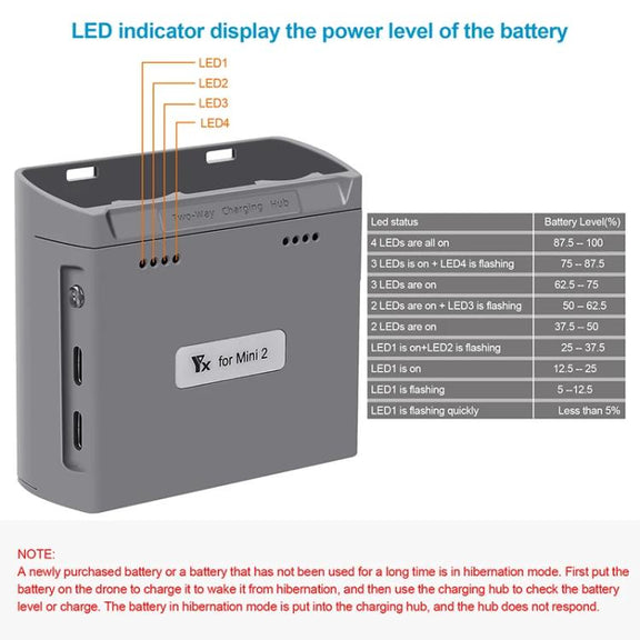 For DJI Mini 2 SE/Mini 2/Mini 4K YX Charger 2-way Battery Charging Hub(Gray)
