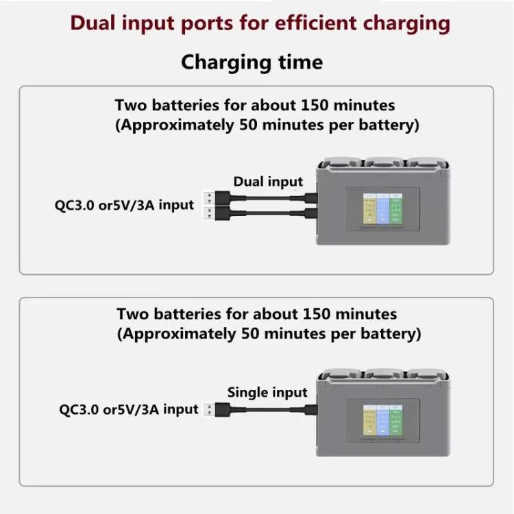 For DJI Mini 2 SE/Mini 2/Mini 4K YX 3-way Battery Charging Hub With Color Screen(Gray) - free shipping - PMC TechLife - Order now!
