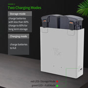 For DJI Avata 2 YX Dual-Channel Battery Charging Hub Smart Maintenance Station(Gray)