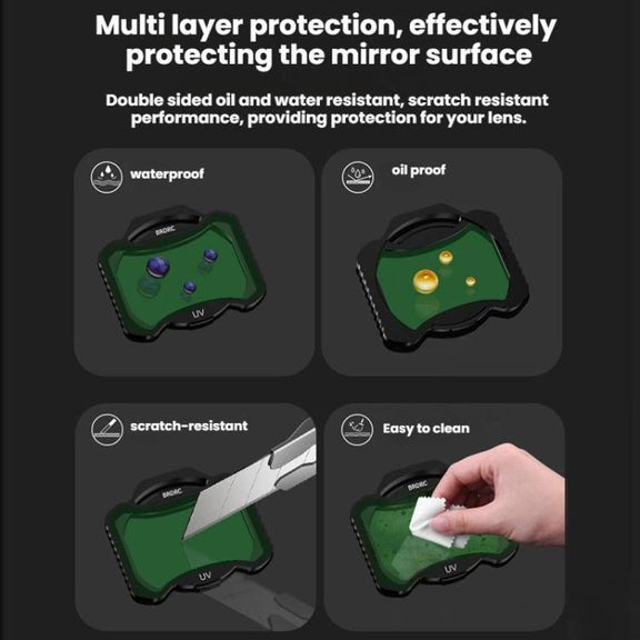 For DJI Avata 2 BRDRC Aluminum Frame Filter Accessories, Specification: ND8+ND16+ND32