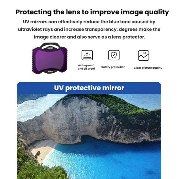 For DJI Avata 2 BRDRC Aluminum Frame Filter Accessories, Specification: ND8+ND16+ND32