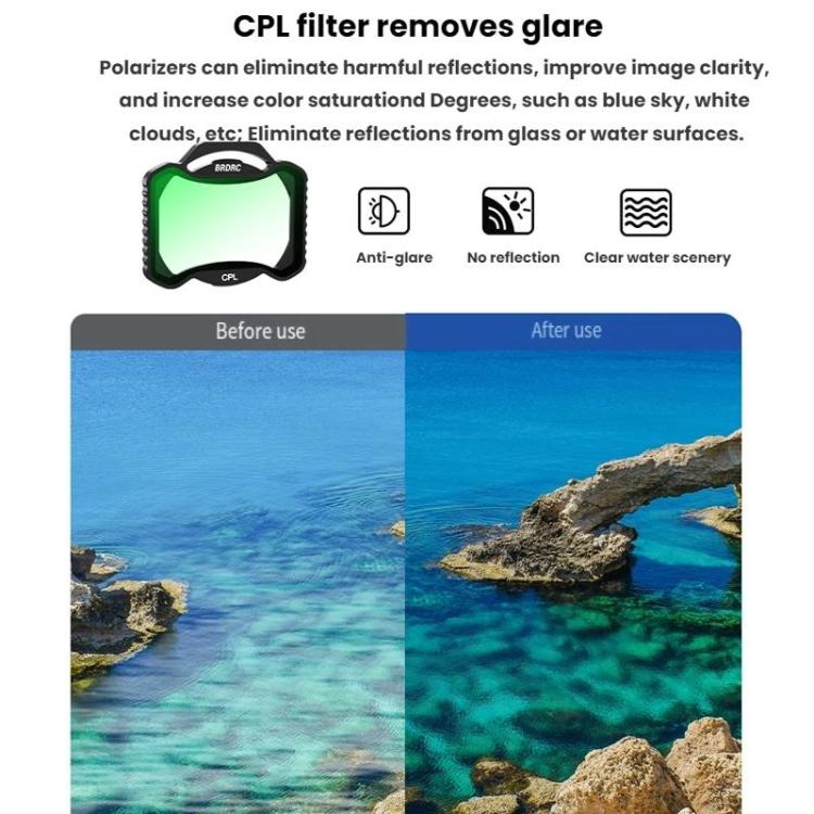 For DJI Avata 2 BRDRC Aluminum Frame Filter Accessories, Specification: ND8+ND16+ND32+ND64 - free shipping - PMC TechLife - Order now!