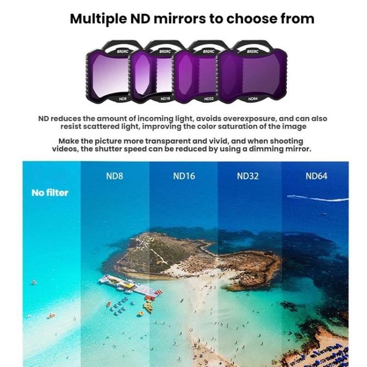 For DJI Avata 2 BRDRC Aluminum Frame Filter Accessories, Specification: ND8+ND16+ND32+ND64 - free shipping - PMC TechLife - Order now!