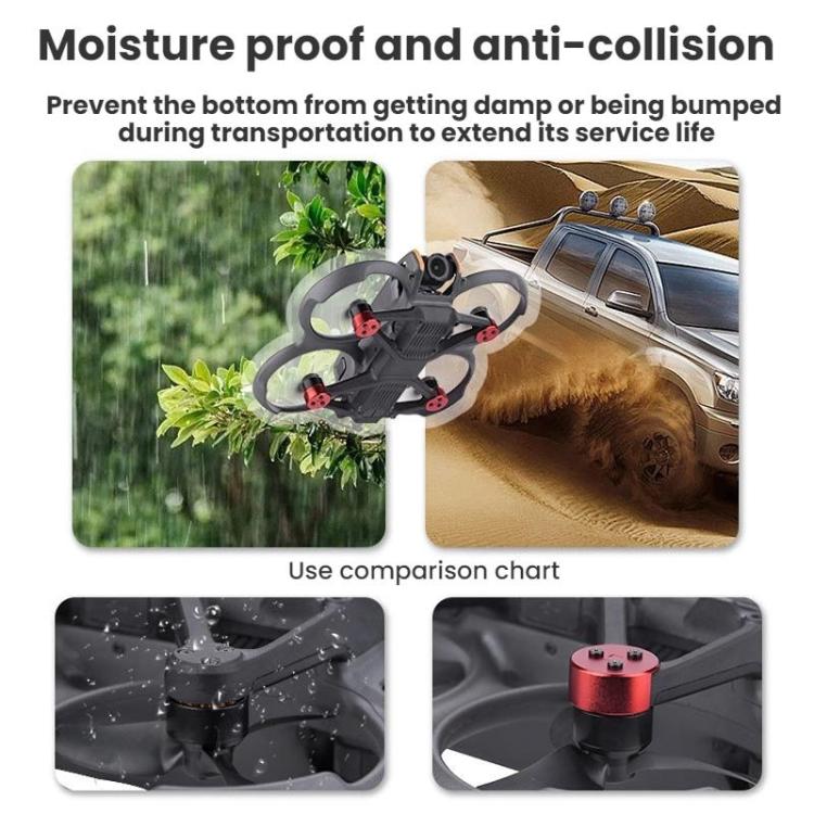 For DJI Avata 2 BRDRC Motor Dust Protection Cover Accessories, Specification: Bottom Cover + Protection Ring - free shipping - PMC Jewellery - Order now!