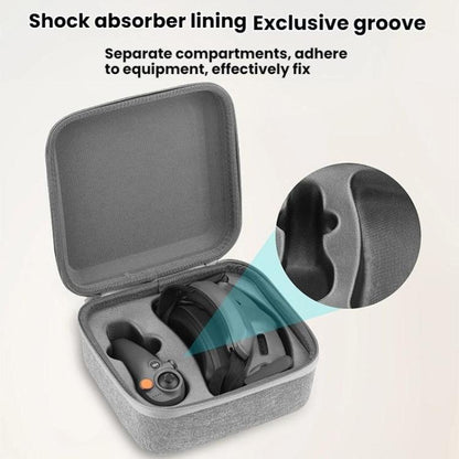 For DJI Avata 2 BRDRC Portable Storage Bag, Style: Host Bag - free shipping - PMC Jewellery - Order now!