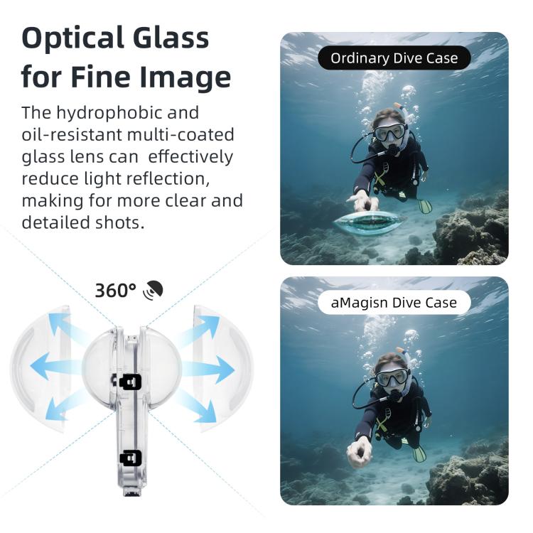 For Insta360 X5 AMagisn 60m/196ft Diving Case Quick-Release Full Invisible Water-resistant Underwater Housing