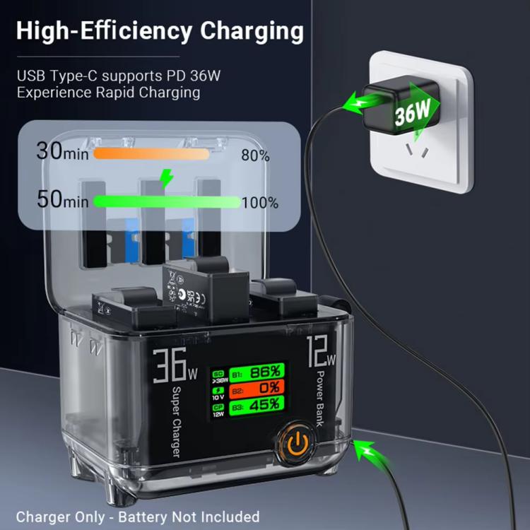 CYNOVA Fast Charging Hub for DJI Osmo 360/Action 5 Pro/4/3 With 1.14 inch TFT LCD Display(Translucent) - free shipping - PMC Jewellery - Order now!