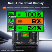 CYNOVA Fast Charging Hub for DJI Osmo 360/Action 5 Pro/4/3 With 1.14 inch TFT LCD Display(Translucent)