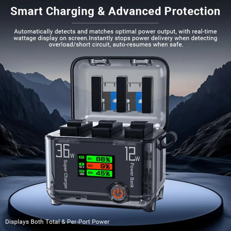 CYNOVA Fast Charging Hub for DJI Osmo 360/Action 5 Pro/4/3 With 1.14 inch TFT LCD Display(Translucent) - free shipping - PMC Jewellery - Order now!