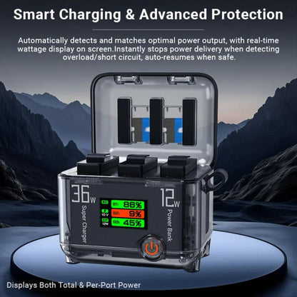 CYNOVA Fast Charging Hub for DJI Osmo 360/Action 5 Pro/4/3 With 1.14 inch TFT LCD Display(Translucent) - free shipping - PMC Jewellery - Order now!