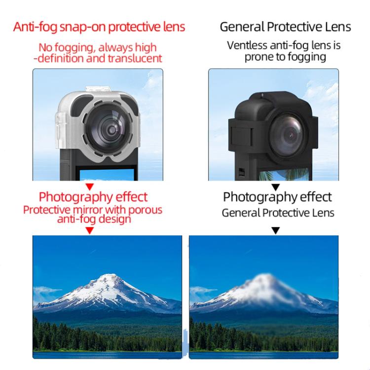 For Insta360 X5 Camera Anti-Fog Snap-On Protective Lens Cover Lens Guards(Transparent) - free shipping - PMC TechLife - Order now!