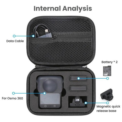 For DJI Osmo 360 Standard Combo PU Leather Carrying Case Portable Waterproof Protective Storage Bag(Black) - free shipping - PMC Jewellery - Order now!