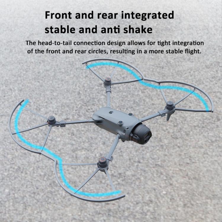 For DJI Mavic 4 Pro BRDRC Propeller Guard Anti-Collision Protection Frame(Gray) - free shipping - PMC Jewellery - Order now!