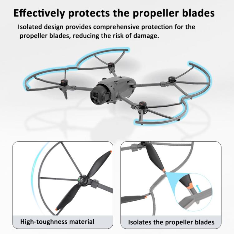 For DJI Mavic 4 Pro BRDRC Propeller Guard Anti-Collision Protection Frame(Gray) - free shipping - PMC Jewellery - Order now!