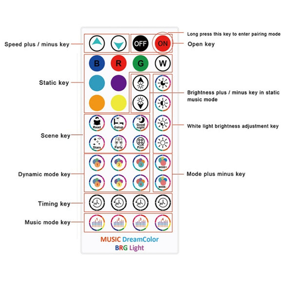 2pcs/box RGB Desktop Background Music Rhythm Pickup Ambient Light, Version: Bluetooth(UK Plug)