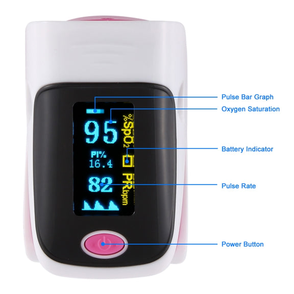 AB-80 Precision Finger Pulse Oximeter Blood Oxygen Monitor(Pink)