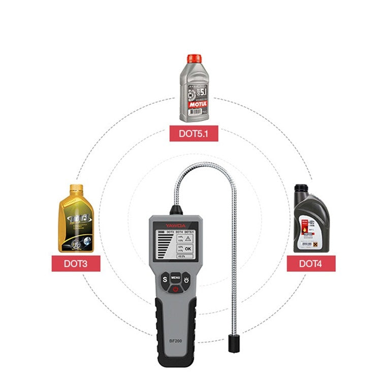 YAWOA BF200 Intelligent Brake Fluid Detector Brake Fluid Detection Pen Brake Fluid Moisture Detector - Electronic Test by PMC TechLife | Online Shopping South Africa | PMC TechLife | Buy Now Pay Later Mobicred