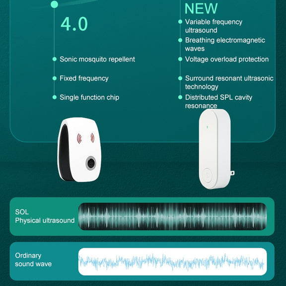 Ultrasonic Mosquito Repellent Electronic Mosquito Killer, Plug Type:EU Plug(White)
