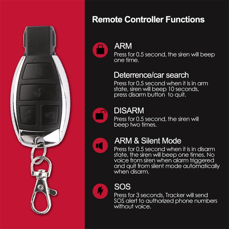 TK303G Car Truck Vehicle Tracking GSM GPRS GPS Tracker with Remote Control - free shipping - PMC TechLife - Order now!