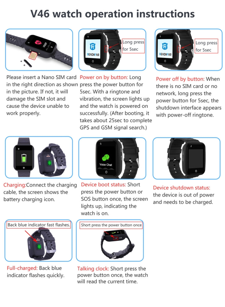 REACHFAR RF-V46-A GPS Smart Tracker WatchBand, Support SOS / Camera / Health Management / 4G LTE / Blood Pressure / Heart Rate, For Asia / Europe / Africa / Australia(Black)