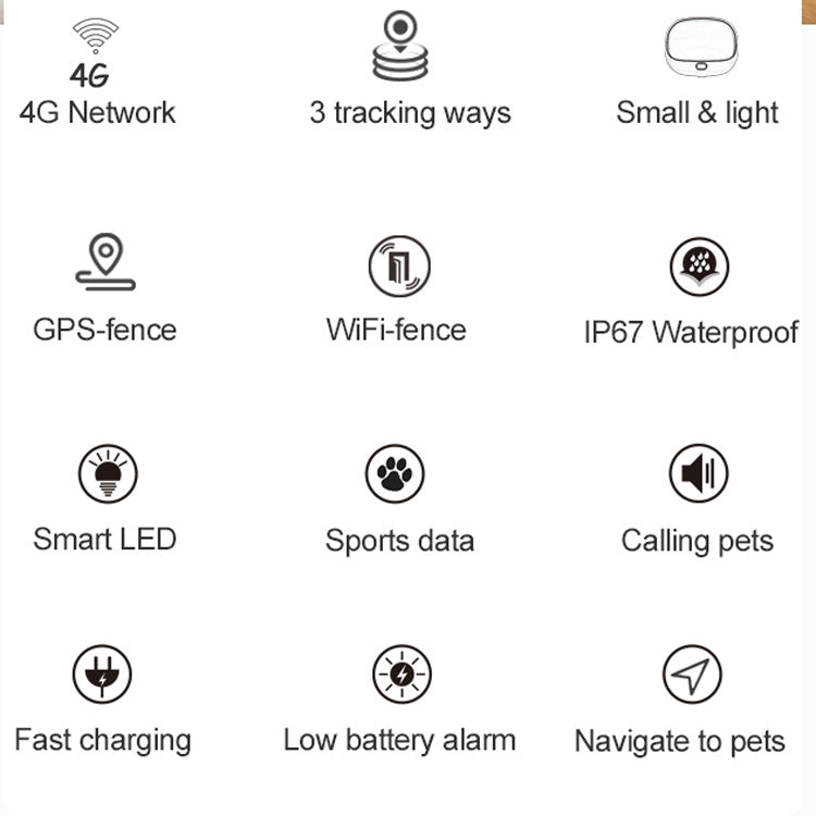 RF-V43 A Style IP67 Water-resistant GPS + LBS + WiFi Pet Locator Pet Collar Tracking Device For Asia/Europe/Africa/Australia(White)