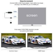M2 Plus Wireless WiFi Display Dongle Receiver Airplay Miracast DLNA 1080P HDMI TV Stick for iPhone, Samsung, and other Android Smartphones(Black)