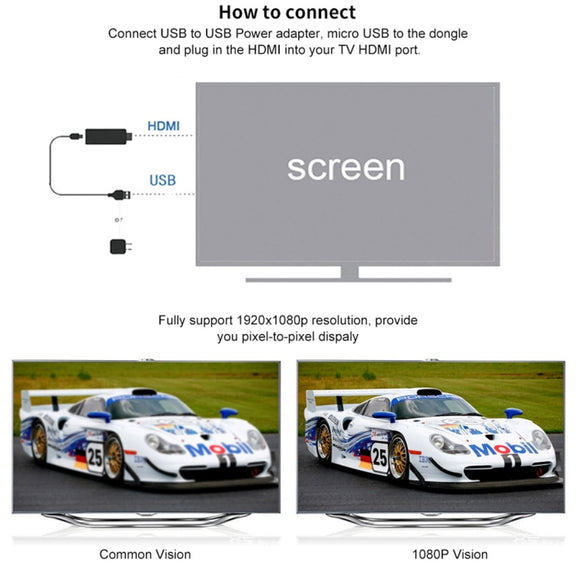 M2 Plus Wireless WiFi Display Dongle Receiver Airplay Miracast DLNA 1080P HDMI TV Stick for iPhone, Samsung, and other Android Smartphones(Black)