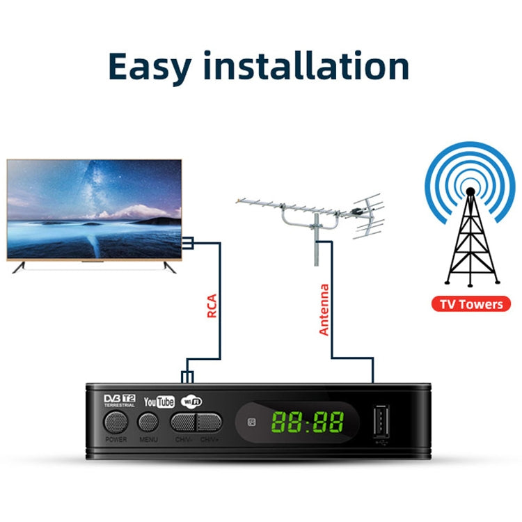 T15-T2 1080P Full HD DVB-TC/C Receiver Set-Top Box, EU Plug - DVB-T & Analog Solutions by PMC Jewellery | Online Shopping South Africa | PMC Jewellery | Buy Now Pay Later Mobicred