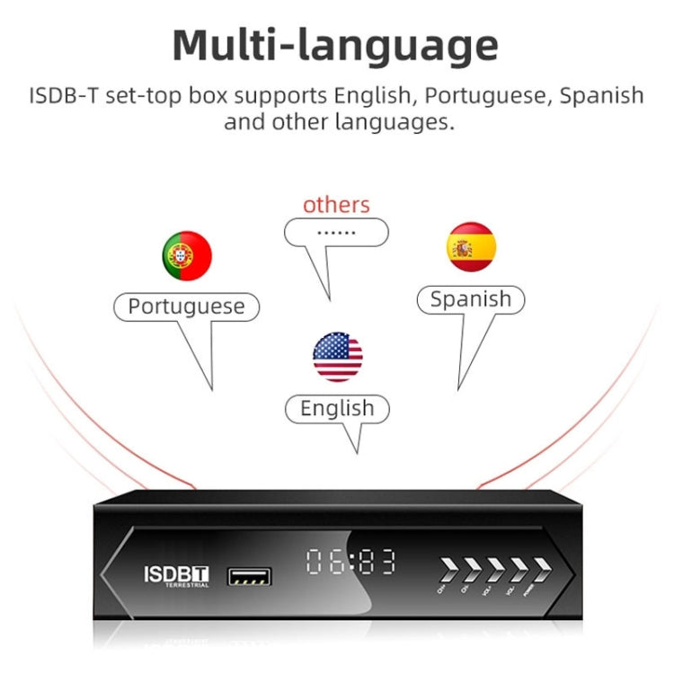 ISDB-T Satellite TV Receiver Set Top Box with Remote Control, For South America, Philippine(EU Plug) - DVB-T & Analog Solutions by PMC TechLife | Online Shopping South Africa | PMC TechLife | Buy Now Pay Later Mobicred