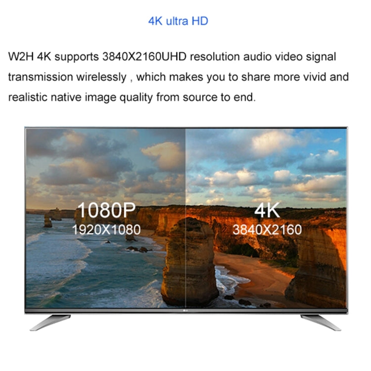 Measy W2H 60GHz 1080P Ultra HD Wireless Transmission Kit, Transmission Distance: 30m, US Plug - free shipping - PMC Jewellery - Order now!