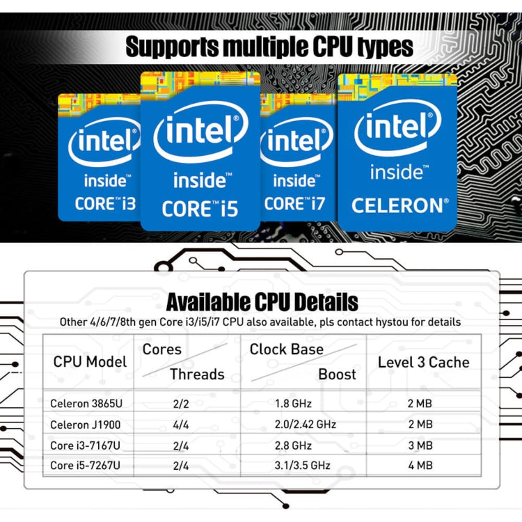 HYSTOU P09-6L Windows / Linux System Mini PC, Intel Celeron 3865U 2 Core 2 Threads up to 1.80GHz, Support mSATA, 4GB RAM DDR3 + 128GB SSD - free shipping - PMC Jewellery - Order now!