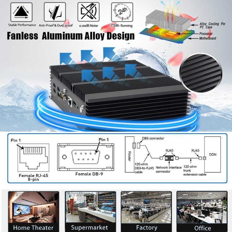 HYSTOU P09-6L Windows / Linux System Mini PC, Intel Celeron 3865U 2 Core 2 Threads up to 1.80GHz, Support mSATA, 4GB RAM DDR3 + 128GB SSD - free shipping - PMC Jewellery - Order now!