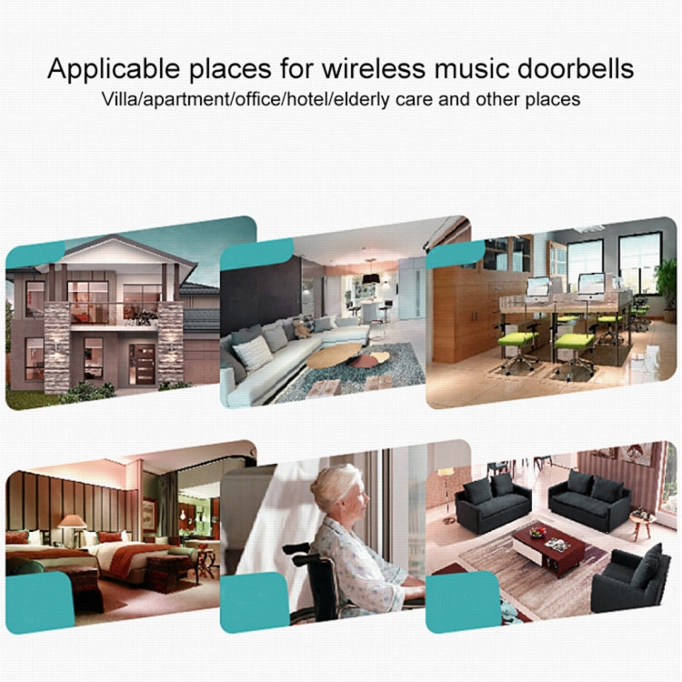 VOYE V025F Home Music Remote Control Wireless Doorbell with 38 Polyphony Sounds, US Plug(White)